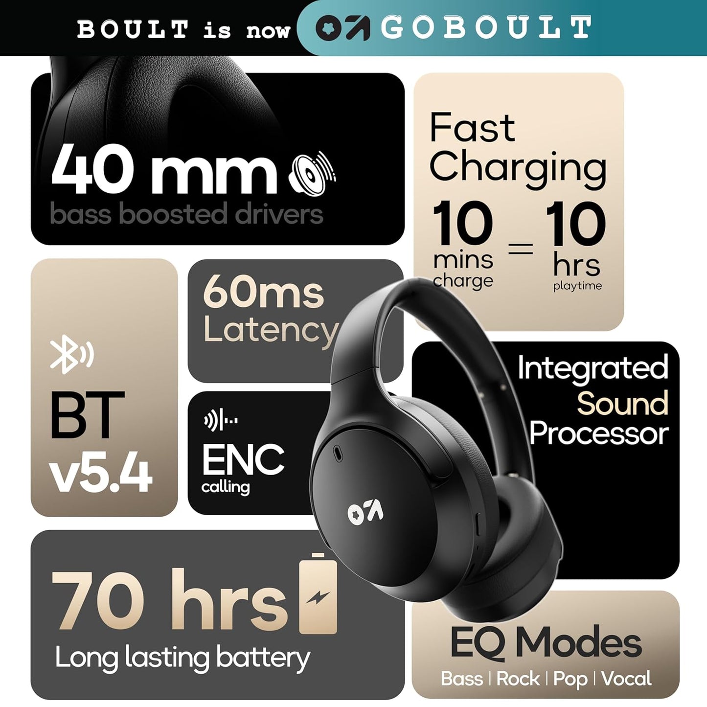 GOBOULT Q Over Ear Bluetooth Headphones with 70H Playtime, 40mm Bass Drivers, Zen™ ENC Mic, Type-C Fast Charging, 4 EQ Modes, AUX Option, IPX5 Headphones Wireless with mic (Black)