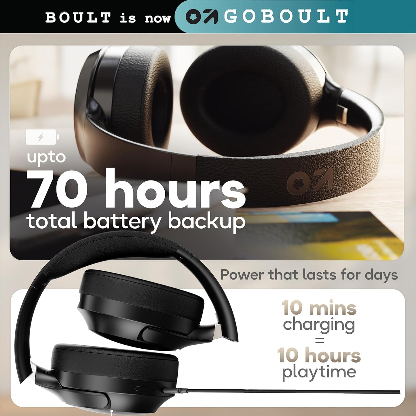 GOBOULT Q Over Ear Bluetooth Headphones with 70H Playtime, 40mm Bass Drivers, Zen™ ENC Mic, Type-C Fast Charging, 4 EQ Modes, AUX Option, IPX5 Headphones Wireless with mic (Black)