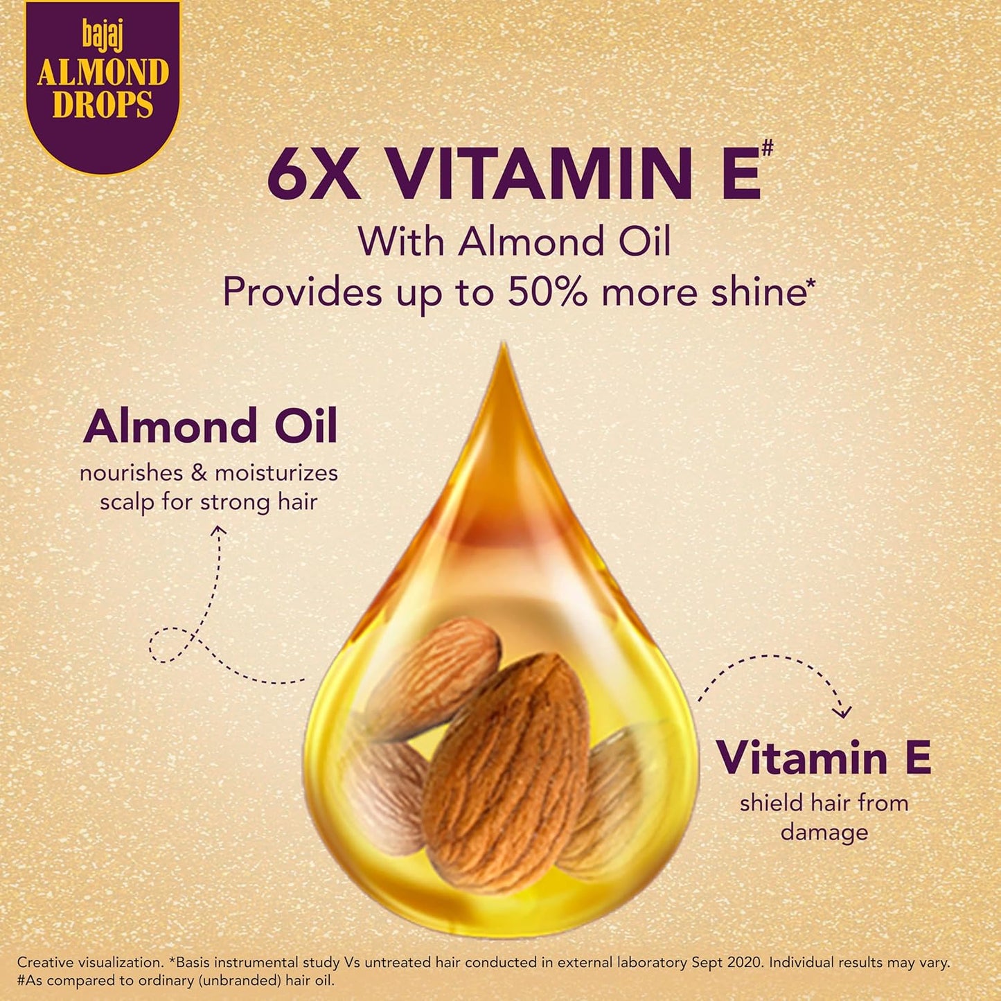 Bajaj Almond Drops Hair Oil, 95ml | 6X Vitamin E Nourishment | Light and Non-Sticky Hair Oil For Hair Fall Control