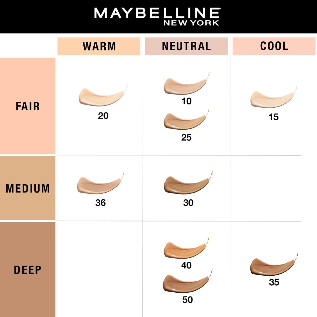 Maybelline New York Full Coverage Concealer, Matte & Poreless Ultra Blendable, Fit Me, 25 Medium, 6.8ml