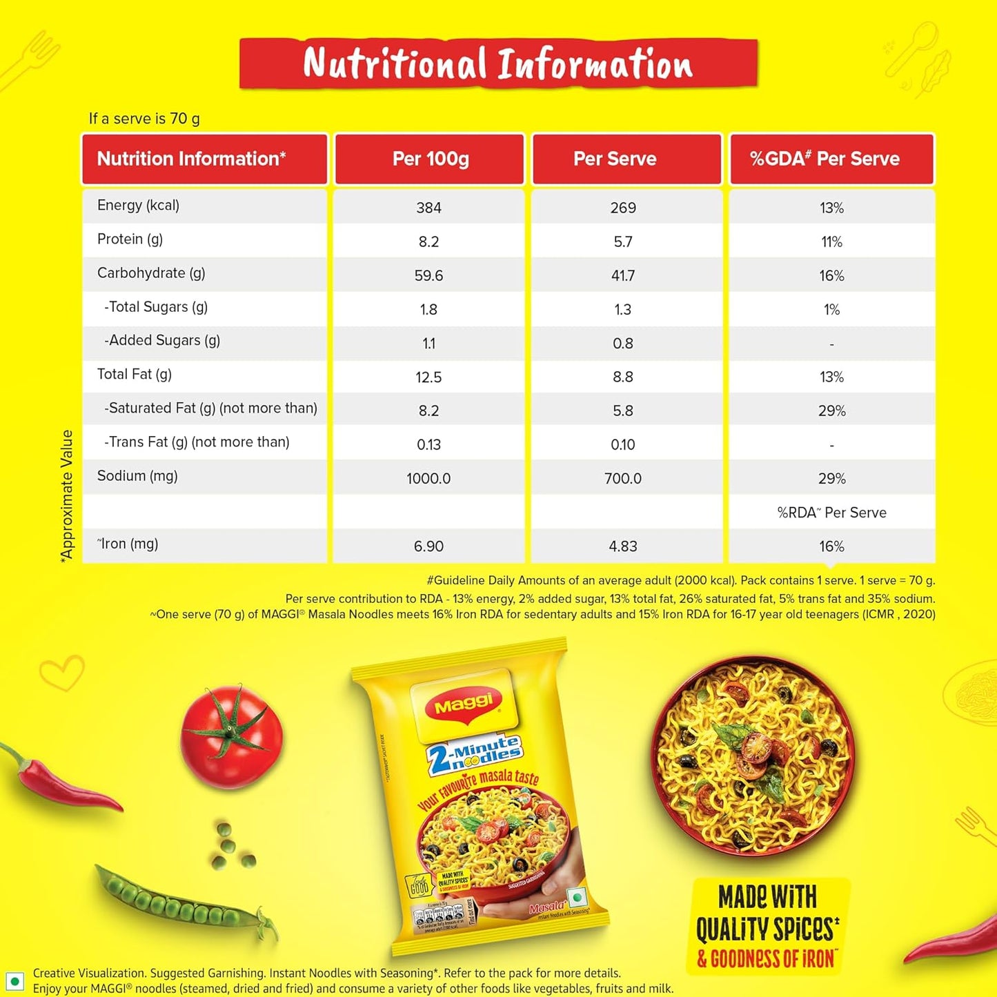 MAGGI 2-Minute Instant Noodles,Masala Noodles With Goodness Of Iron,Made With Choicest Quality Spices,Favourite Masala Taste, 70g Pouch.