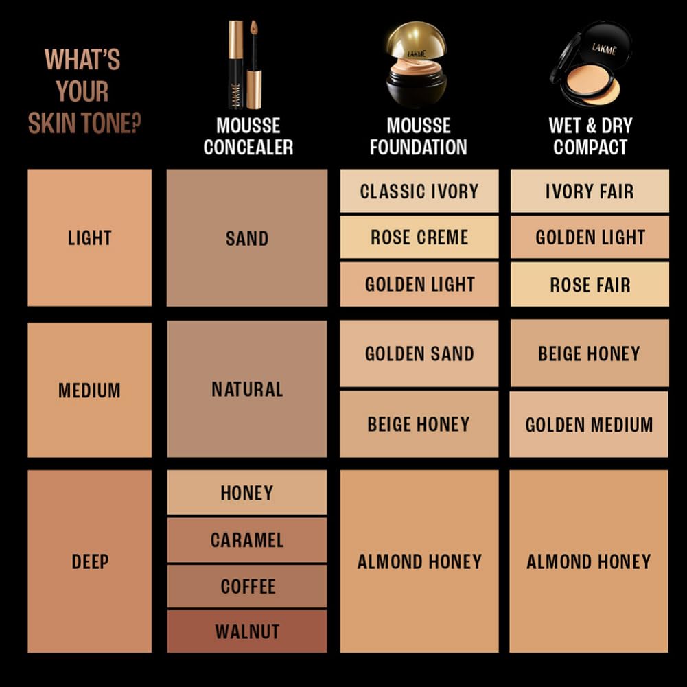 Lakme Absolute Skin Natural Mousse, Almond Honey, SPF 8 Natural Finish Matte Cream Foundation - Long Lasting Weightless Full Coverage Face Makeup, 25g