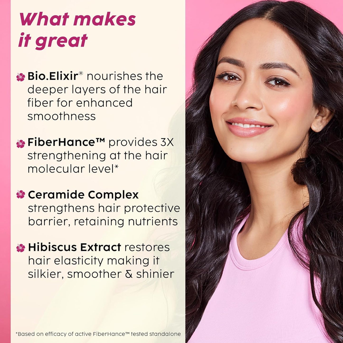 PLIX - THE PLANT FIX Hibiscus Frizz Control Hair Serum 50ml + Bond Repair Shampoo 200ml + Conditioner 175ml | Protects & Smoothes Frizzy Hair| 3x Strength with Fiberhance